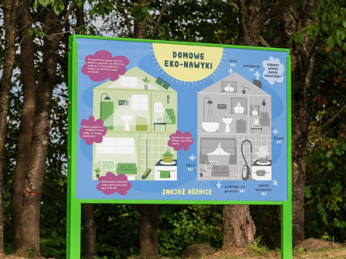 Plansza tematyczna tablicy edukacyjnej w&nbsp;stalowej ramie, grafika czytelna w&nbsp;świetle dziennym