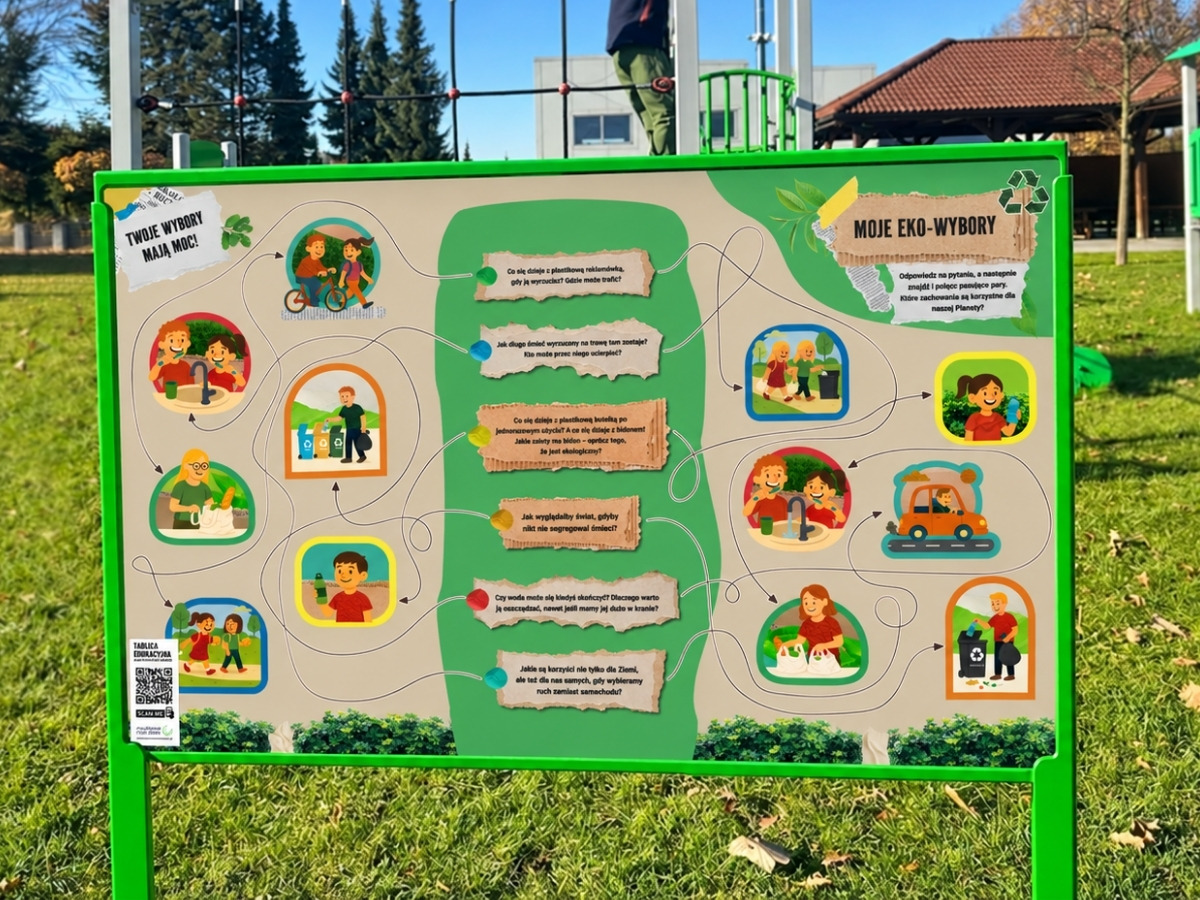 Plansza tematyczna tablicy edukacyjnej w&nbsp;stalowej ramie, grafika czytelna w&nbsp;świetle dziennym