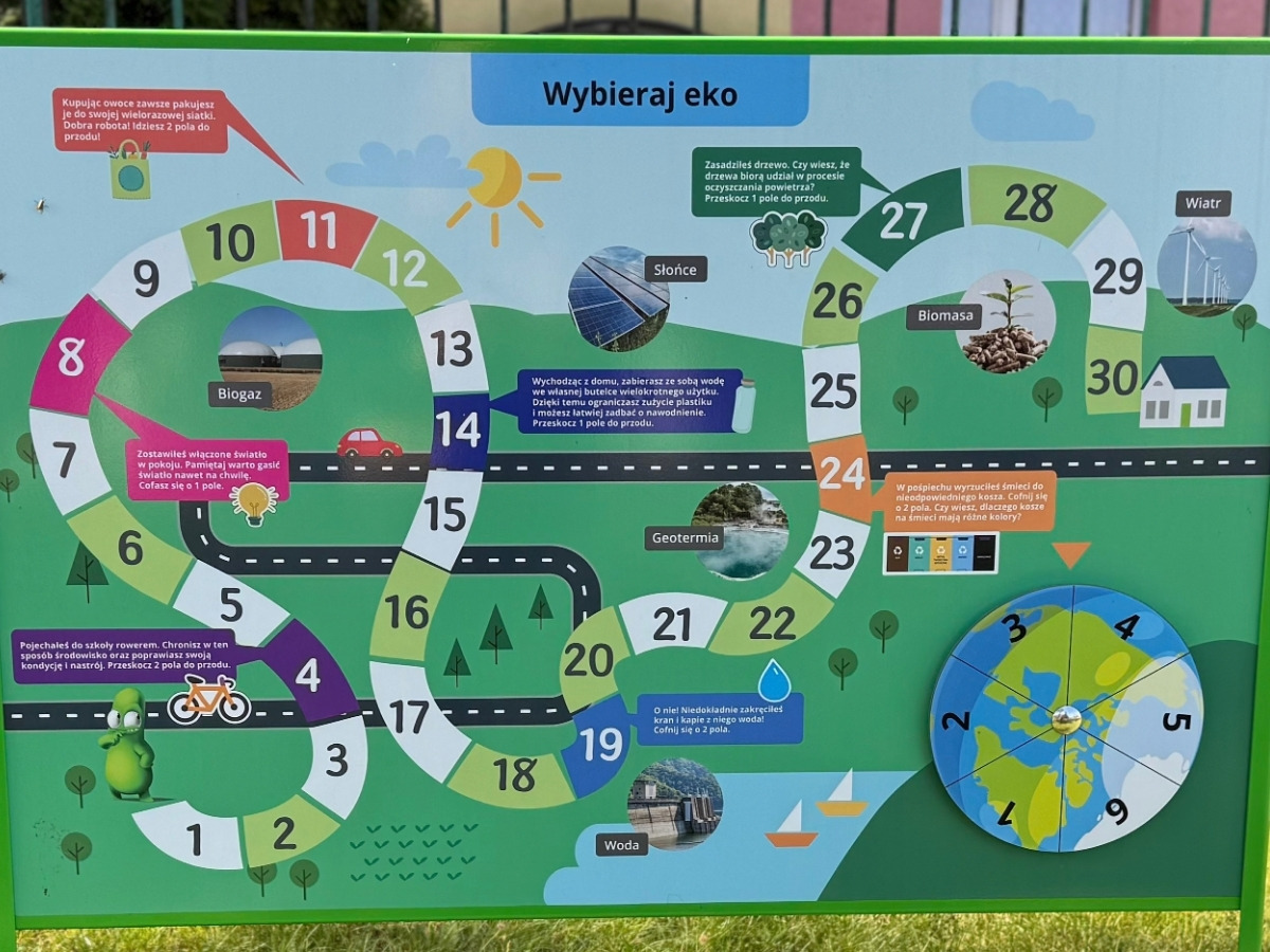 Plansza tablicy z&nbsp;grą planszową: tor gry z&nbsp;kolorowymi polami, pole START i&nbsp;grafika tematyczna