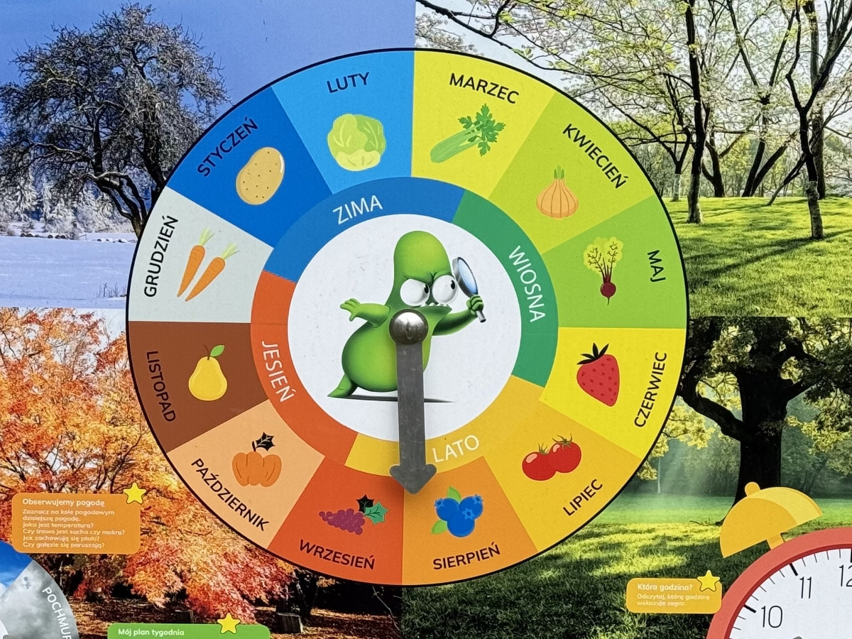 Round calendar panel with 12 months and pictures of vegetables, with a metal pointer set to one month in the middle