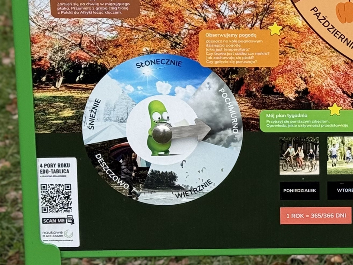 Mini weather station panel with symbols for sun, rain, clouds and snow and a moving pointer